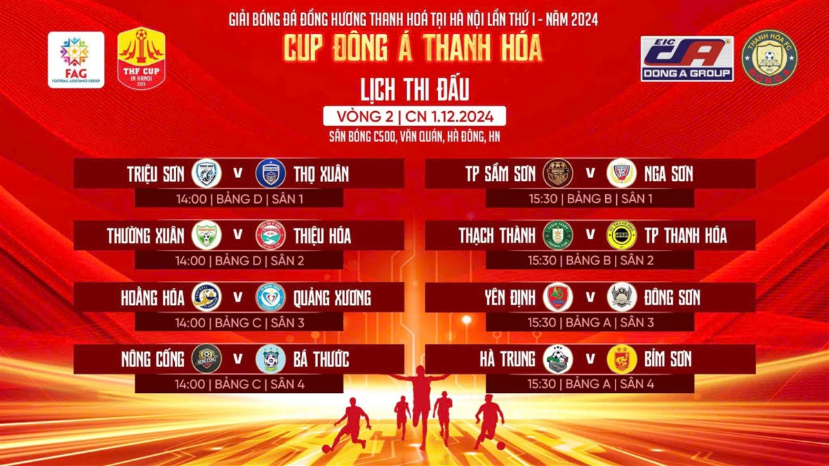 Giải bóng đá đồng hương Thanh Hóa tại Hà Nội lần thứ nhất năm 2024